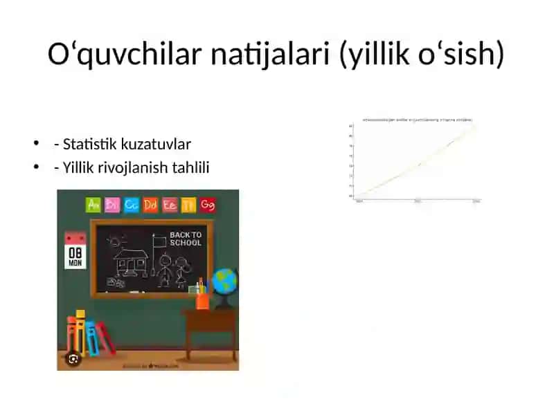 Ixtisoslashtirilgan matematika sinflari 4