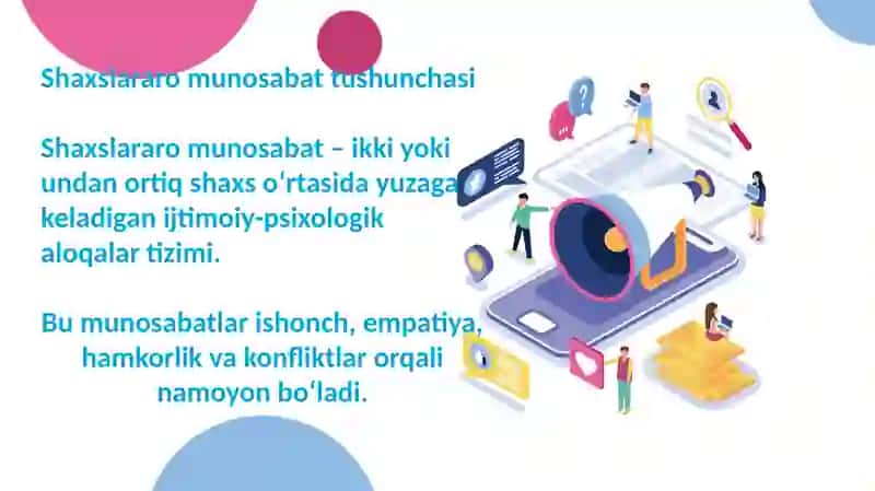Shaxslararo munosabatlar psixodiagnostikasi 4