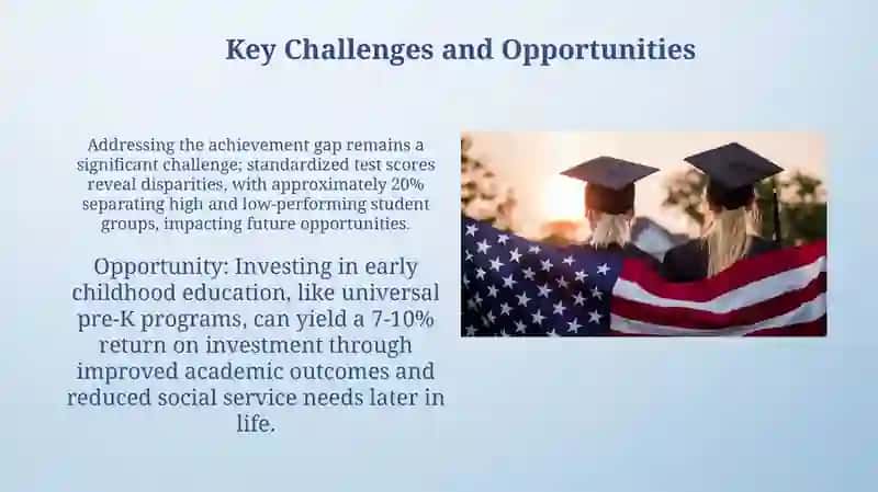 Education in USA 4
