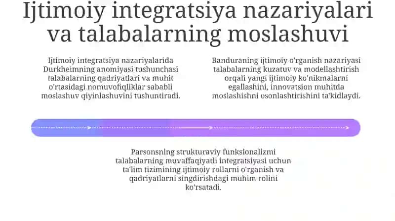 Innovatsion muhitning roli 4