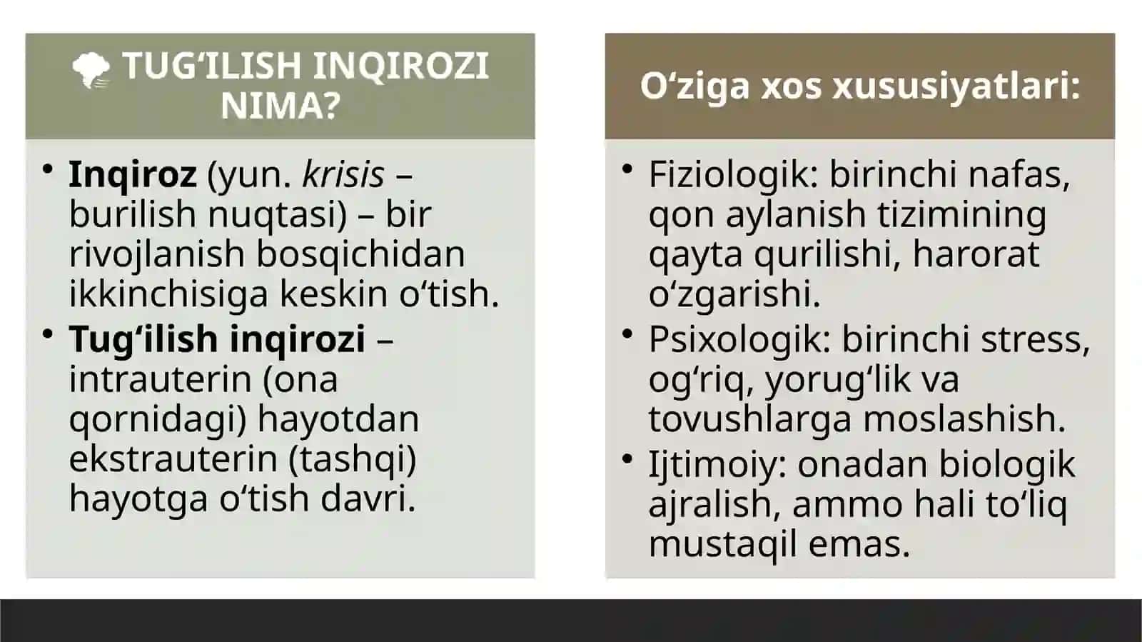 Chaqaloqlik davri va tug'ilish inqirozi 4