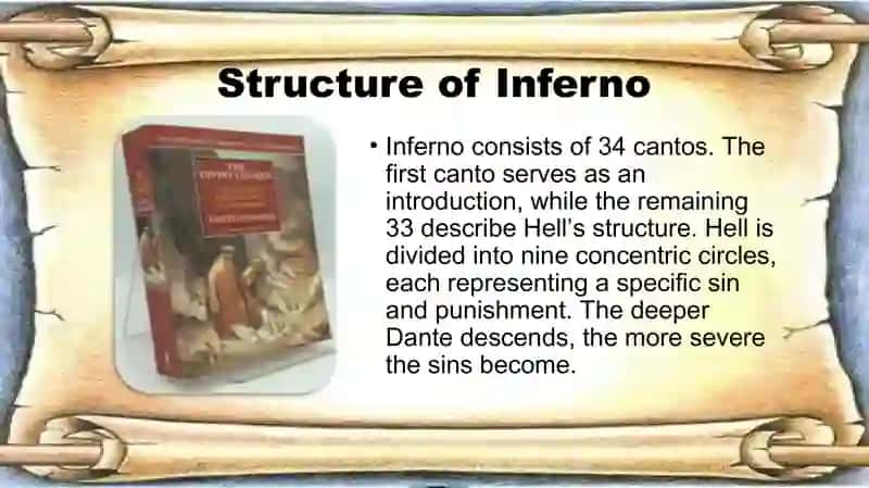 The Divine Comedy Inferno 4