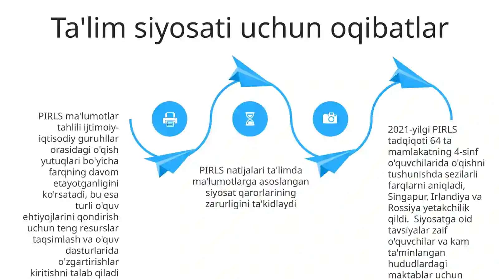 PIRLS tadqiqoti natijalari 4