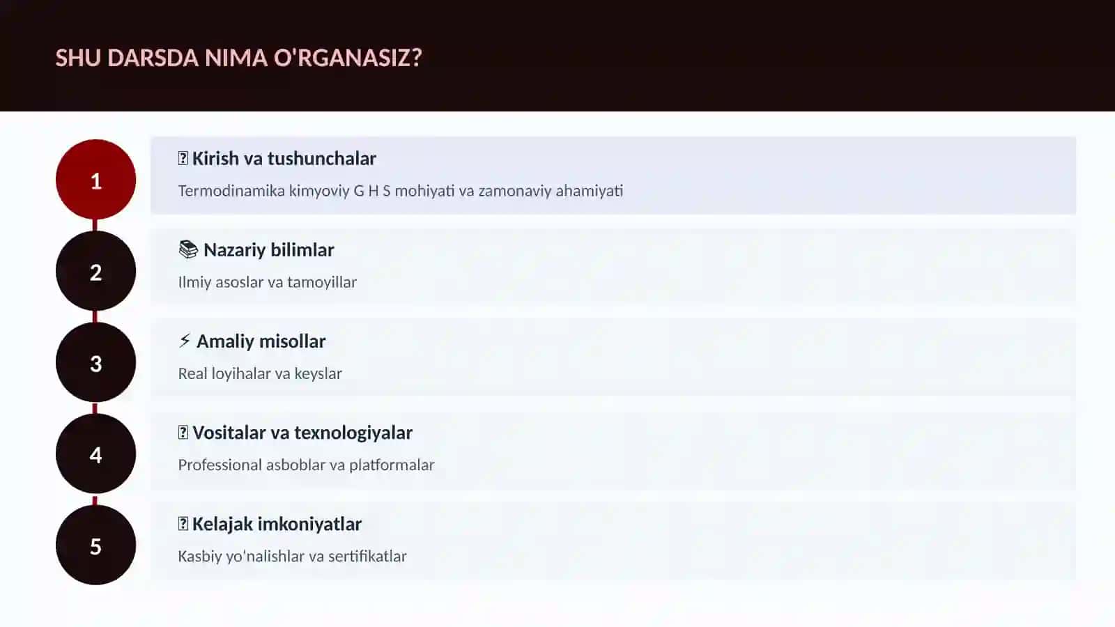 Termodinamika kimyoviy G H S 4