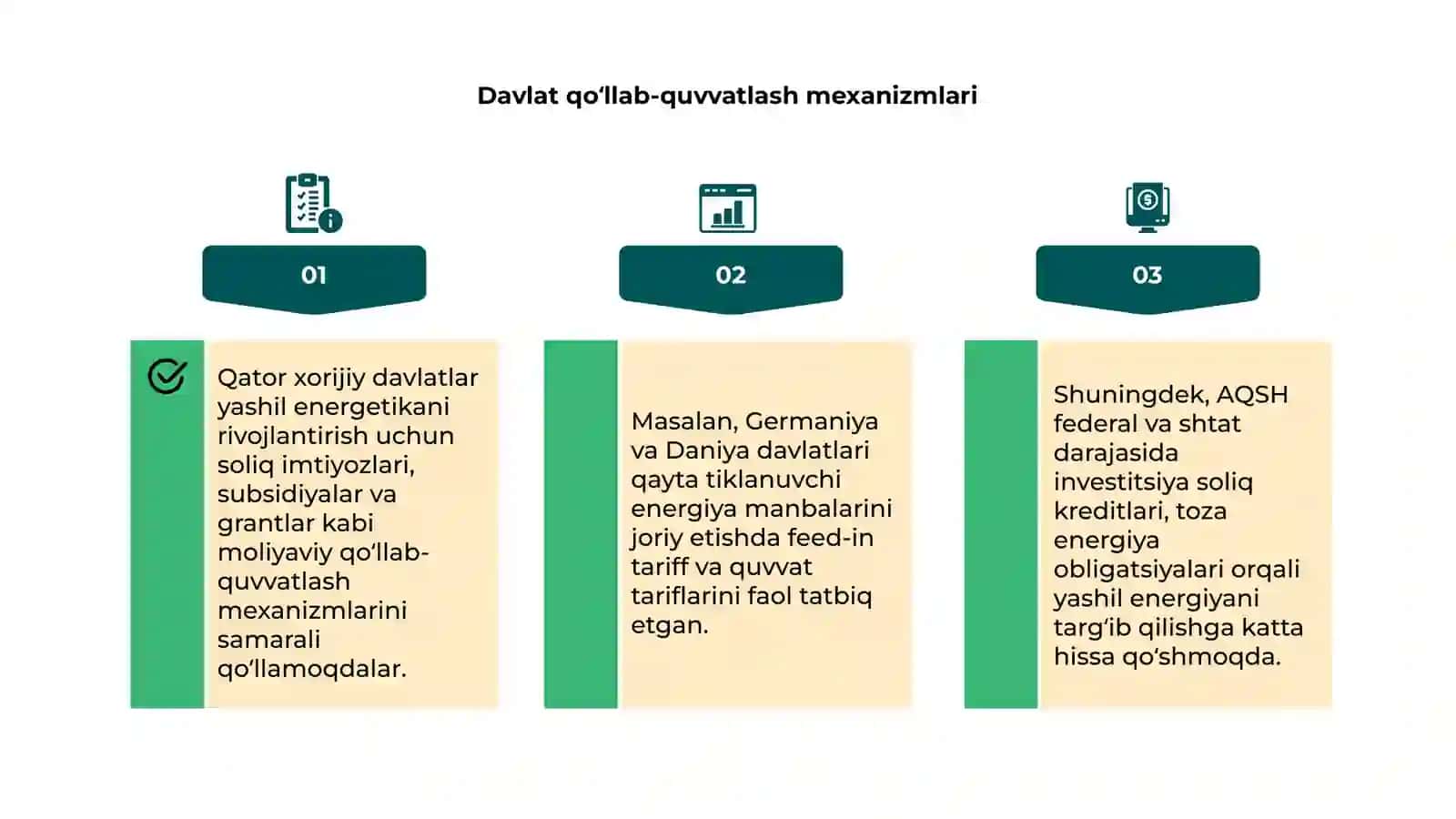 Yashil energetika: Xalqaro tajriba 4