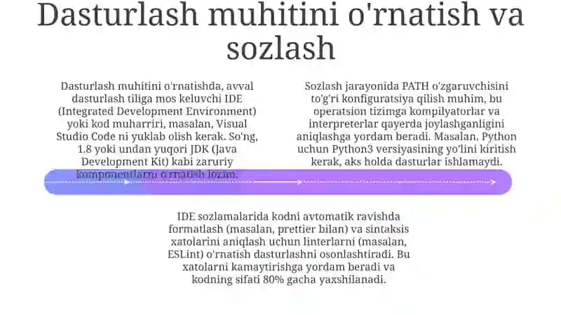 Ilkqadamdasturinioʻrganish 4