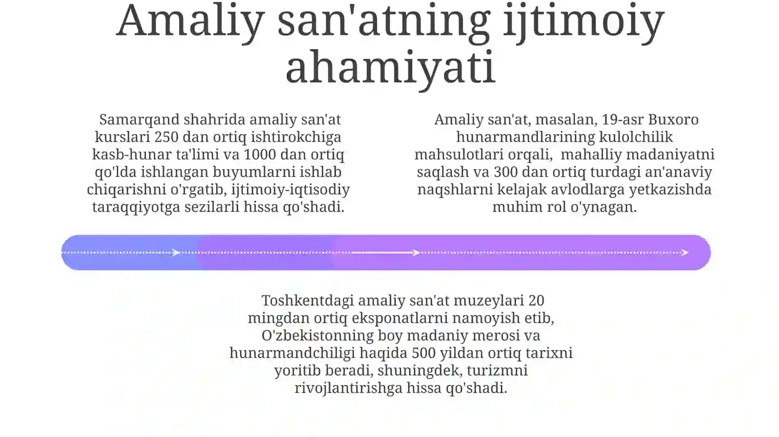 Applikatsiyasan'ati 4