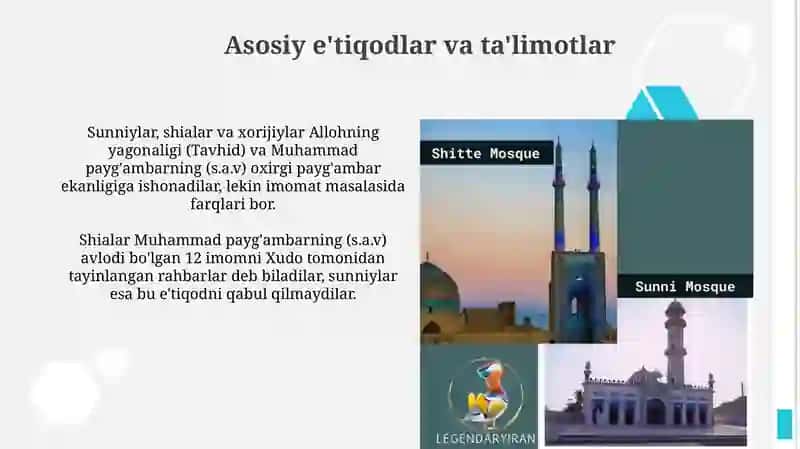 Islom dinida asosiy oʻnalishlar: Sunniylik va shialik 4