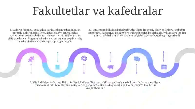 Toshkent Tibbiyot Akademiyasi Urganch Filiali Bolishi Kerak Birinchi Varaqi 4