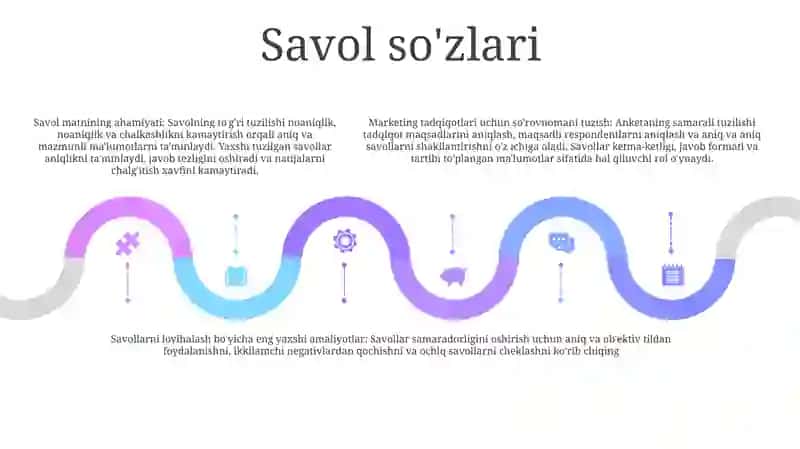Anketa Maketining Tuzilishi 4