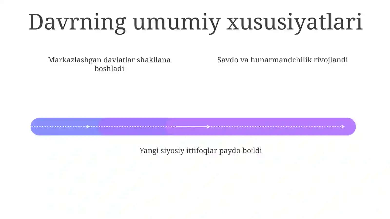 Tanazzul sabablari 4