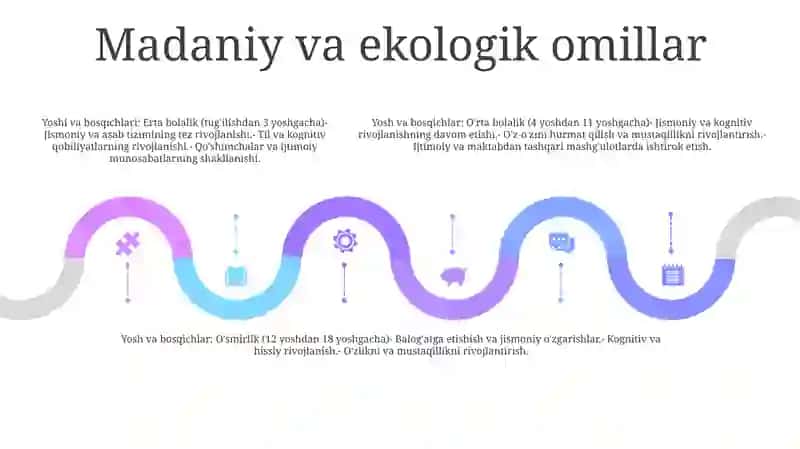 Psixik Rivojlanishda Yosh Davri Inqirozi 4