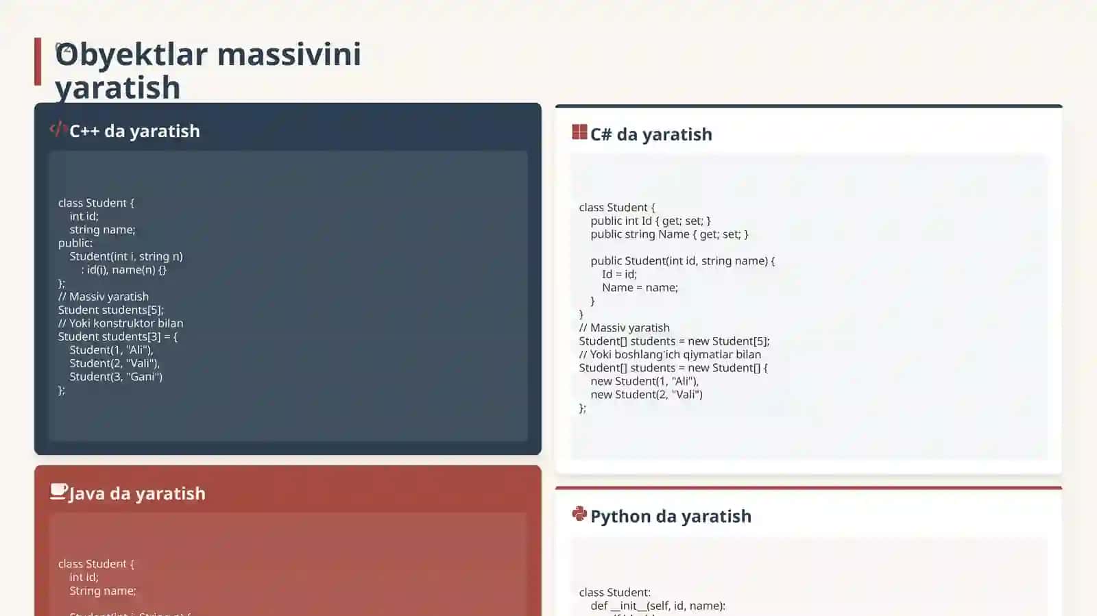 OOP ASOSLARI 4