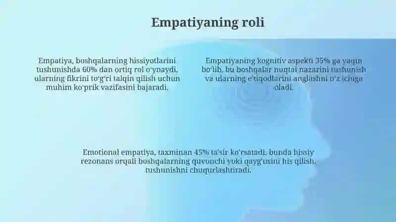 Soft skills-boshqalarningfikrlarinitalqinqilish 4