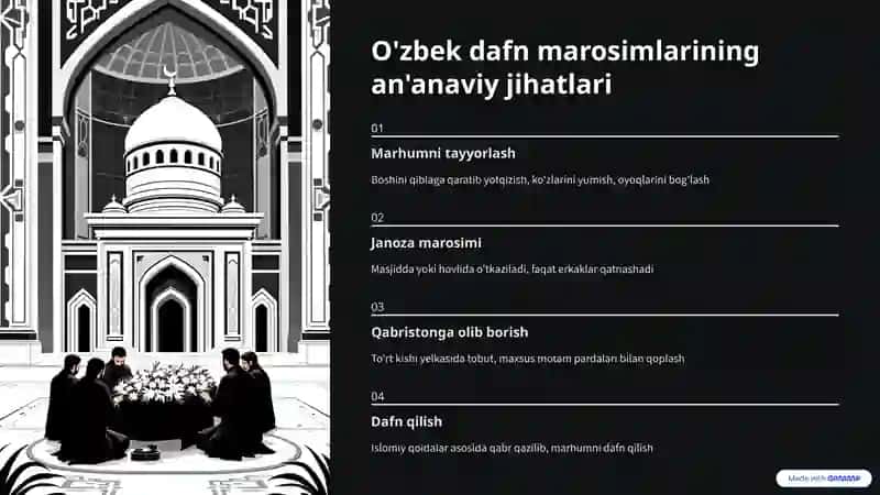Aholi tarkibi o'zgarishi 4