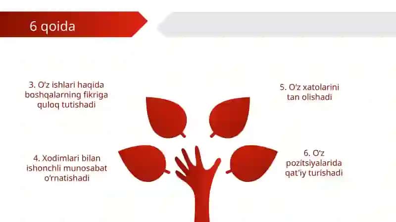 Rahbar psixologiyasining   emotsional-irodaviy ko‘rinishlari 4