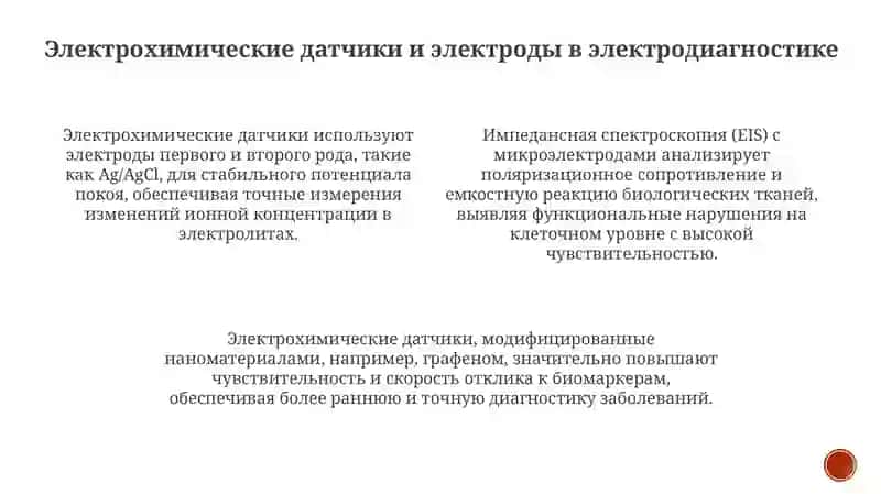 Электрохимия - основа электродиагностики в медицине 4