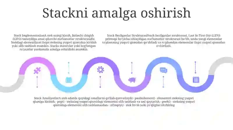 Stek Berilganlar Strukturasi 4