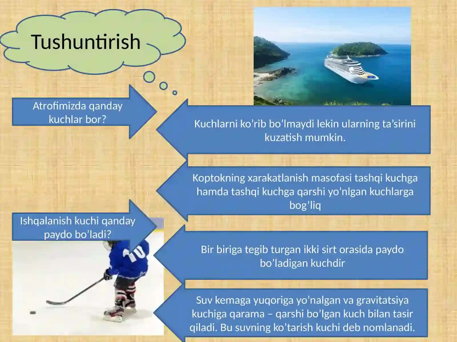 Kuchlar turlari 4