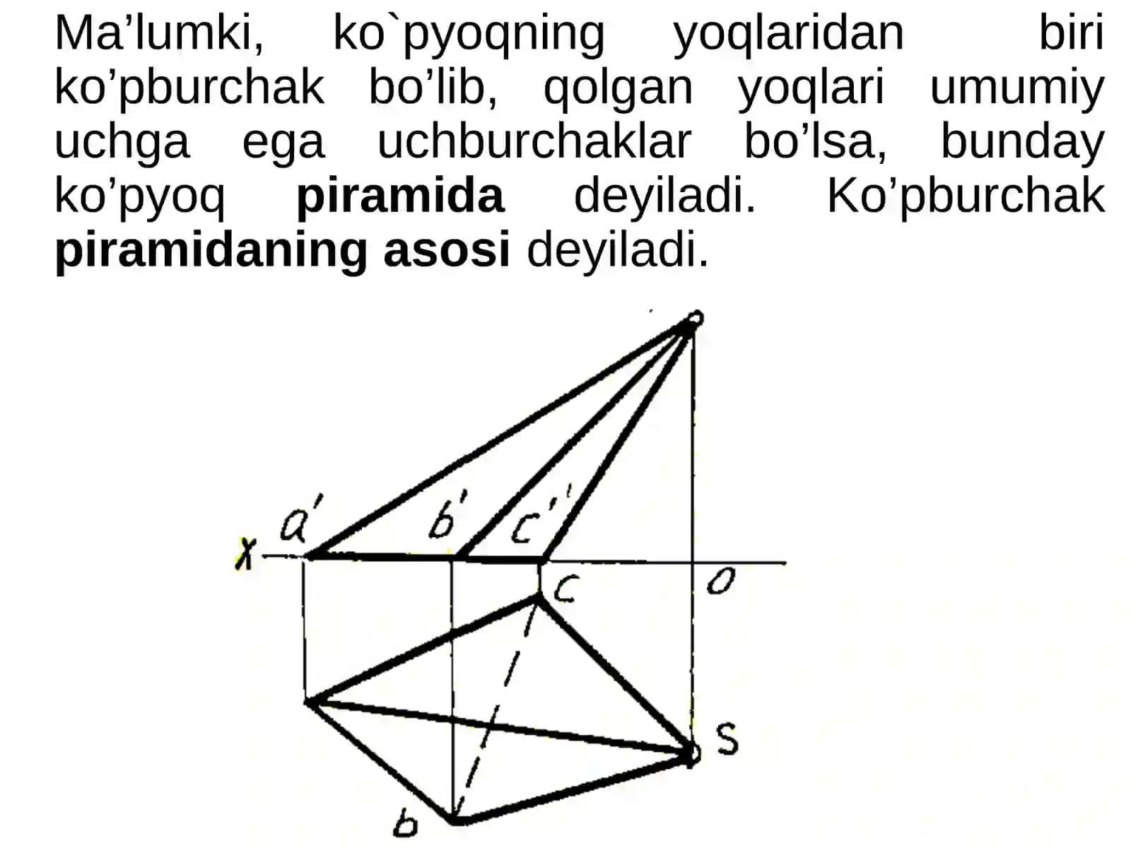 «CHIZMA GEOMETRIYA VA KOMPYUTERGRAFIKASI» FANI 4