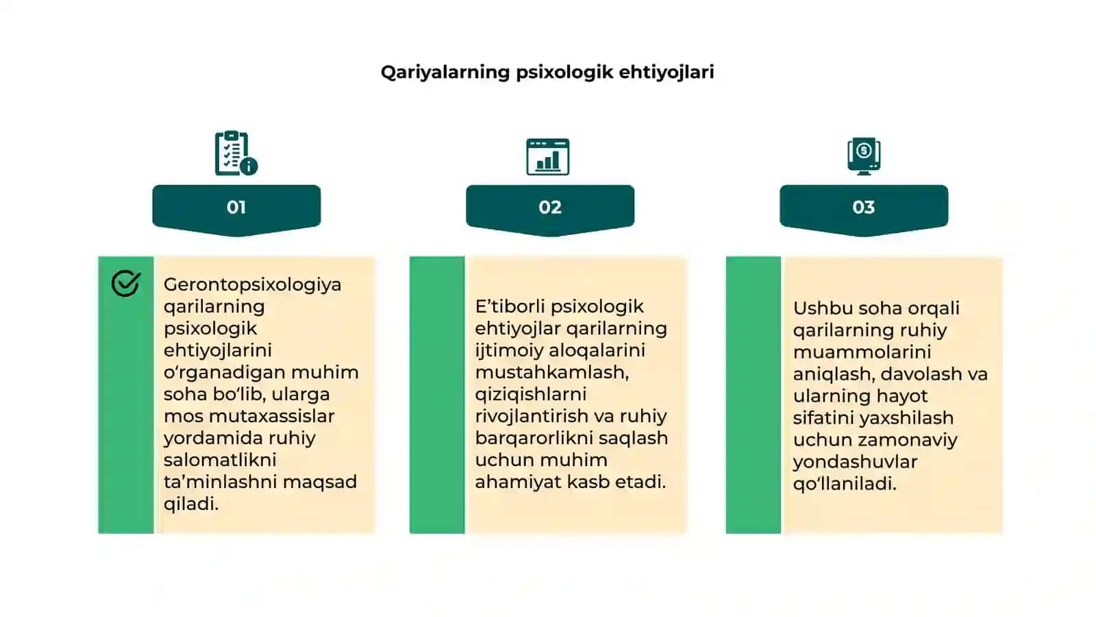 Gerontopsixologiya 4