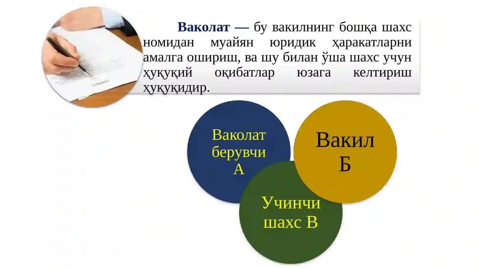 Вакиллик ва Ишончнома тушунчаси 4