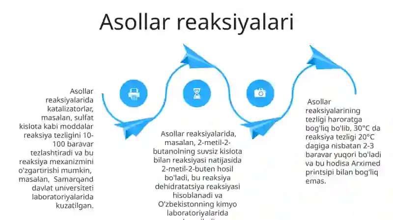 Asoslarning tarkibi tuzilishi va nomlanishi 4