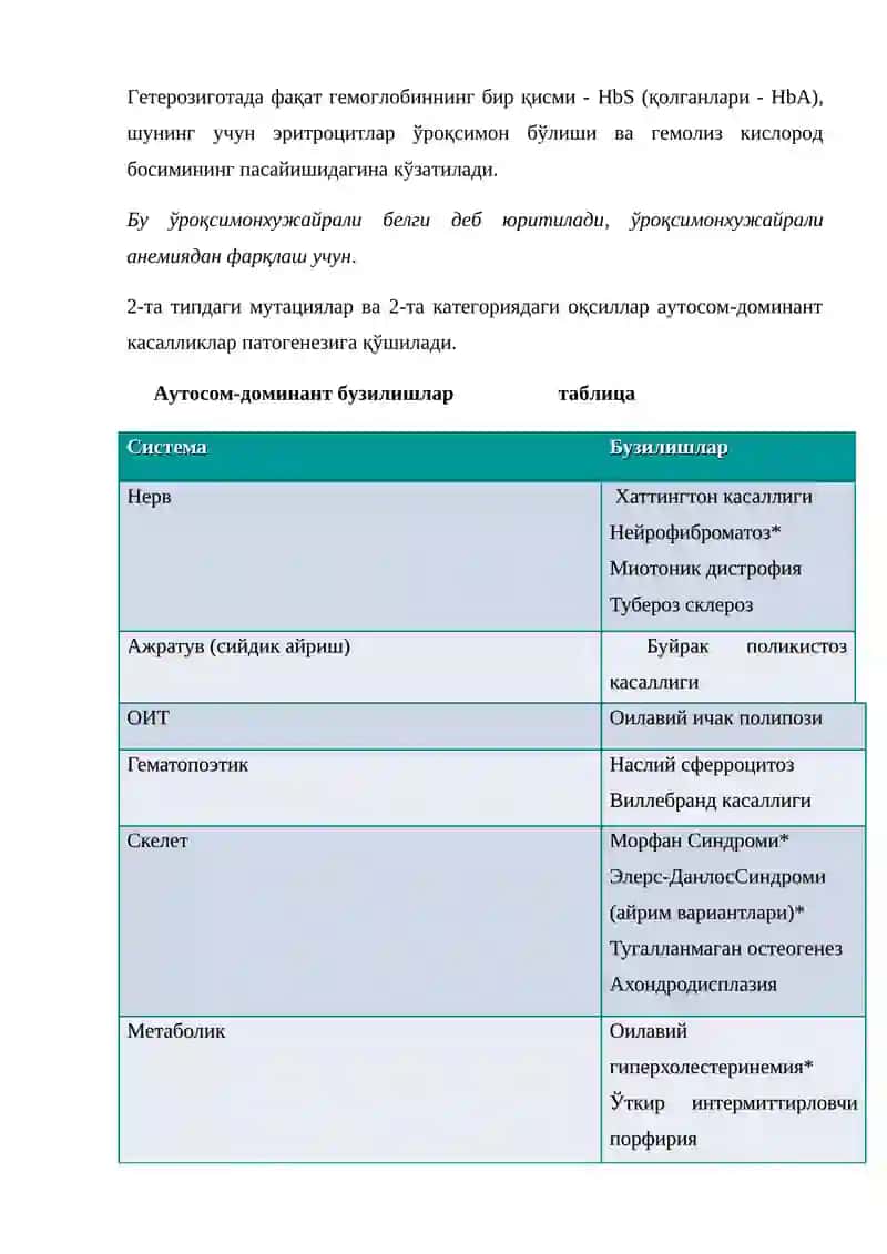 Генетик бузилишлар 4