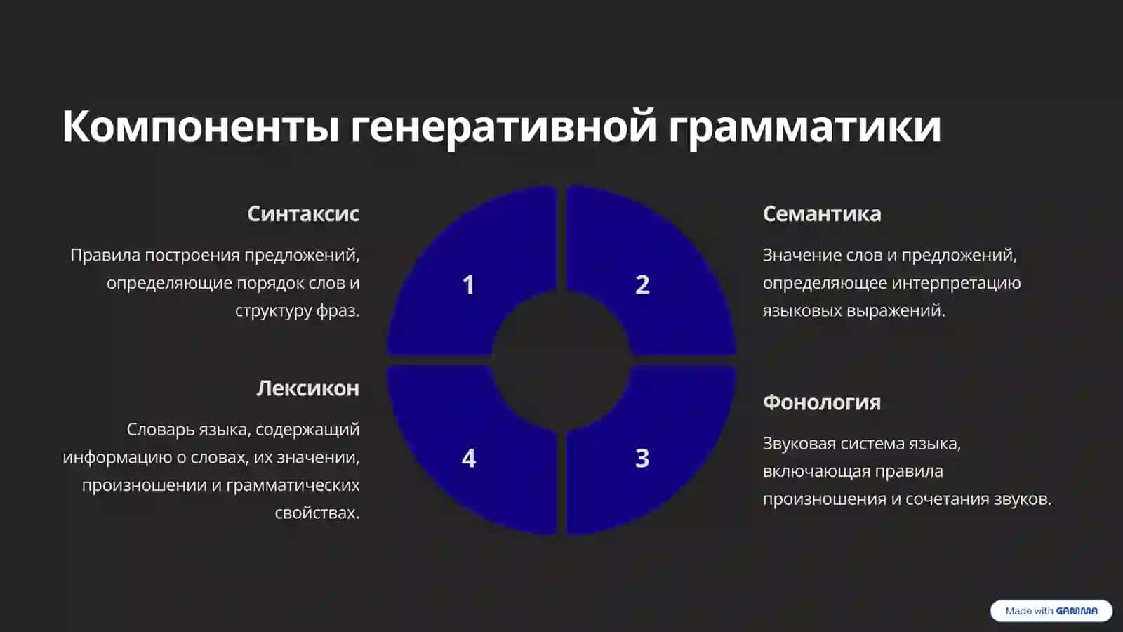 Генеративное языкознание 4