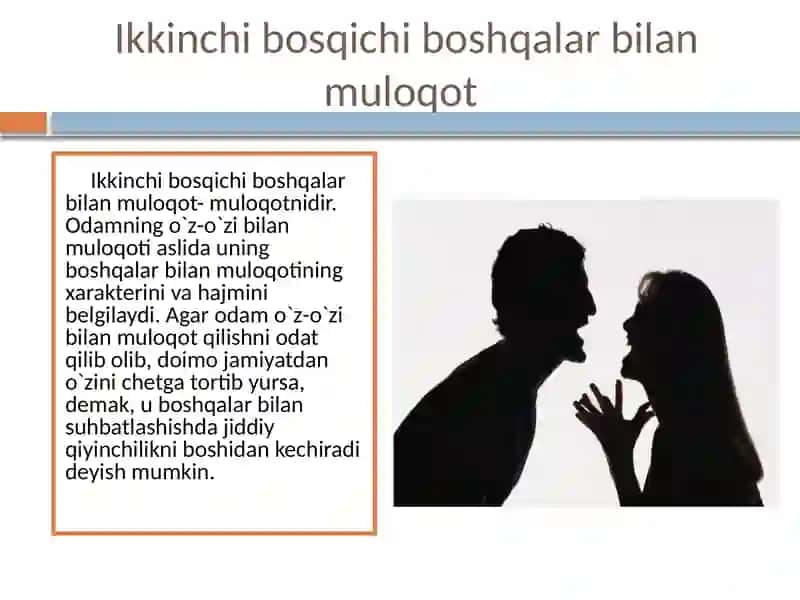Muloqot 4