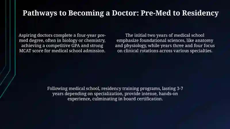 Medical Education in USA 4