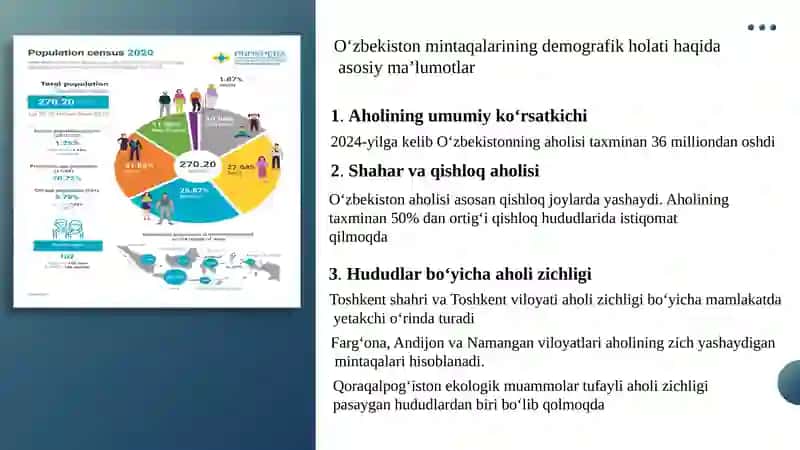 Oʻzbekiston mintaqalarining demografik holati 4