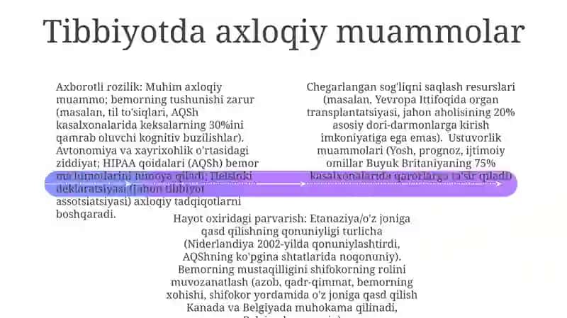 Tibbiyotda inson huquqlari muhafazasi 4
