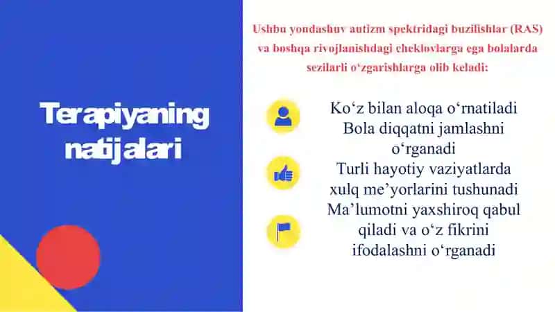 ABA terapiya salbiy xulq-atvorni korreksiya qilish 4