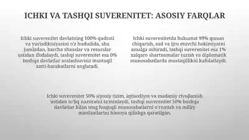 Davlat suvereniteti 4