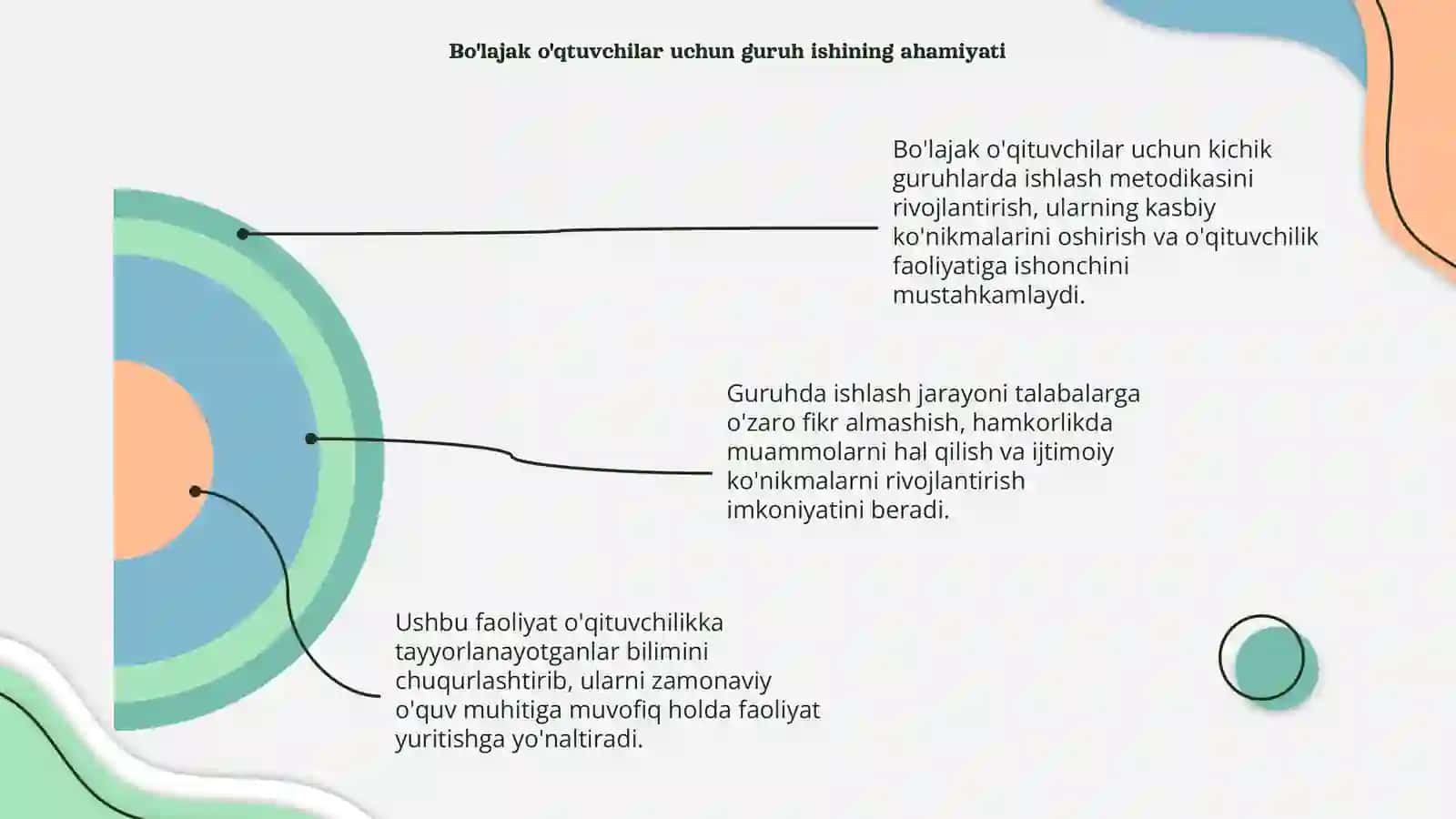 Kichik guruhlarda ishlash faoliyatini takomillashtrish 4