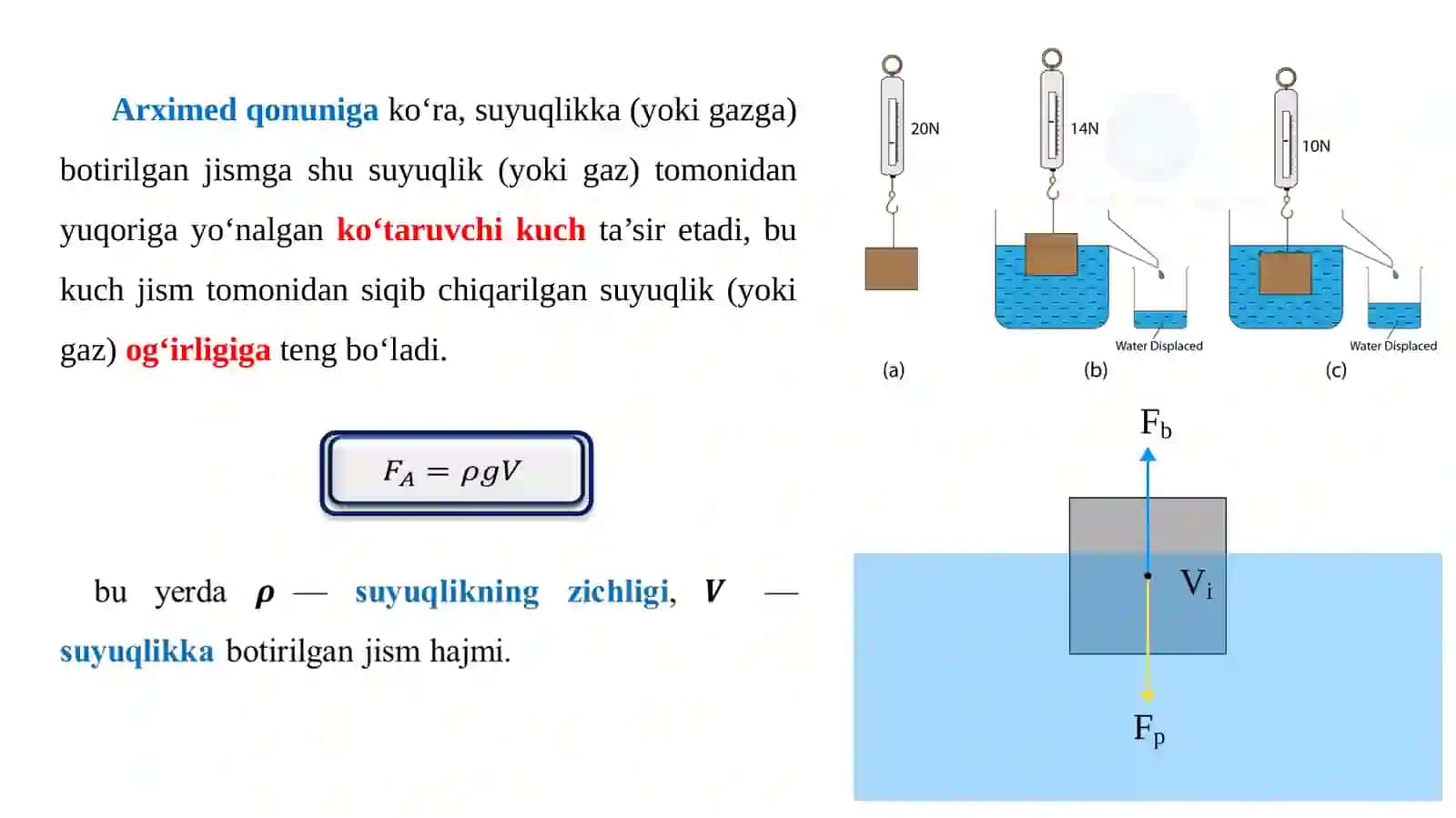 SUYUQLIKLAR MEXANIKASINING ELEMENTLARI 4