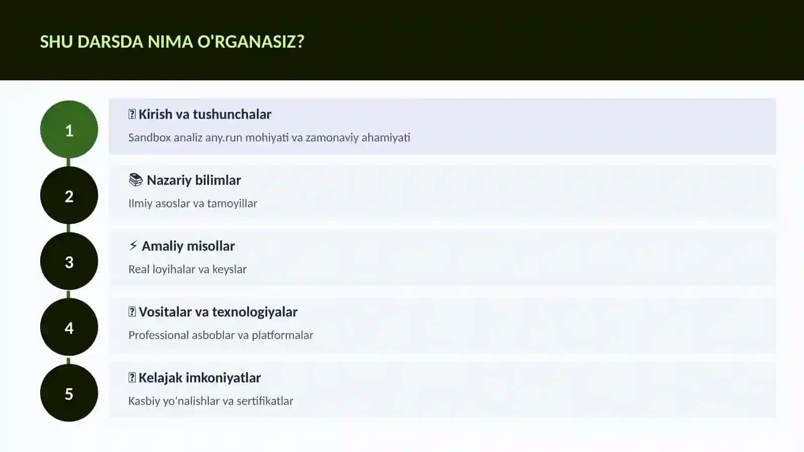 KIBERXAVFSIZLIK 4