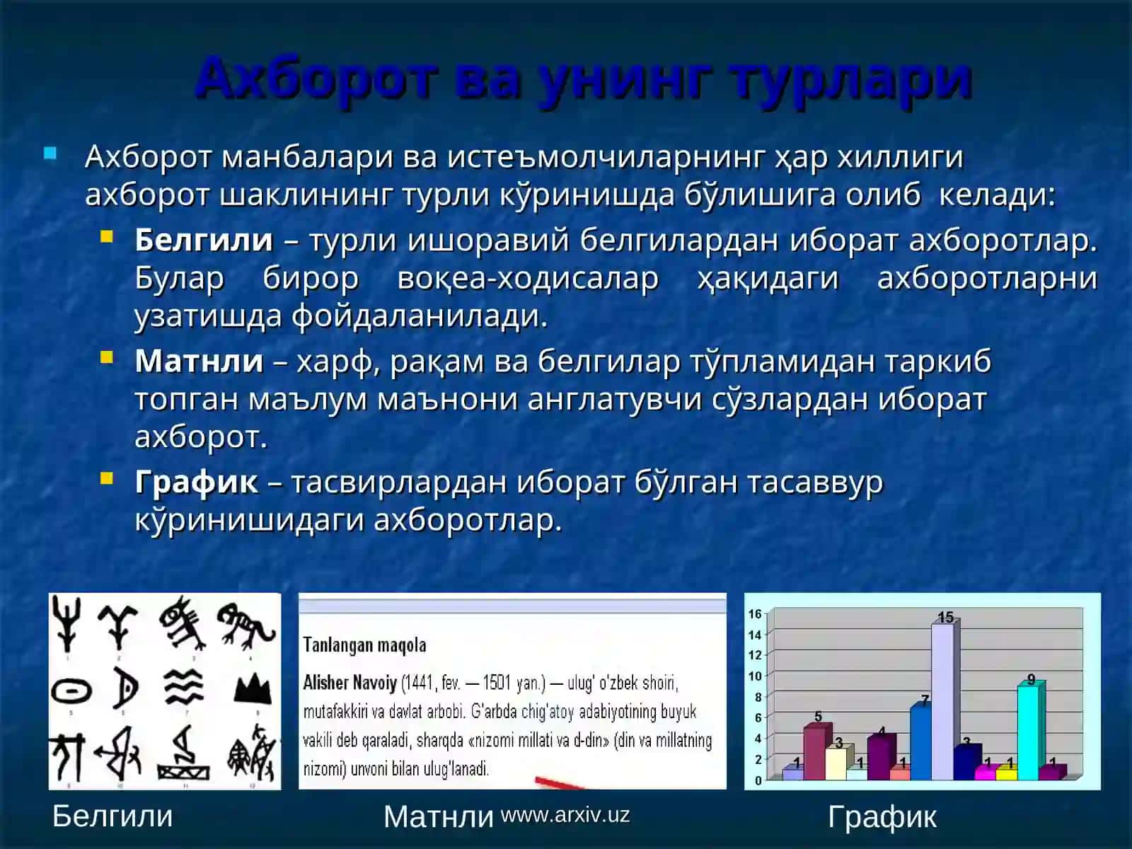 Ахборот технологиялари асослари 4