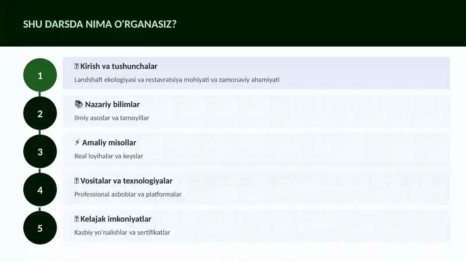 Landshaft ekologiyasi va restavratsiya 4