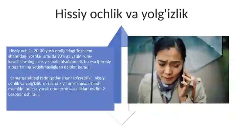 Muloqotning ahamiyati (Emotional Deprivatsiyaning Salbiy Oqibatlari) 4