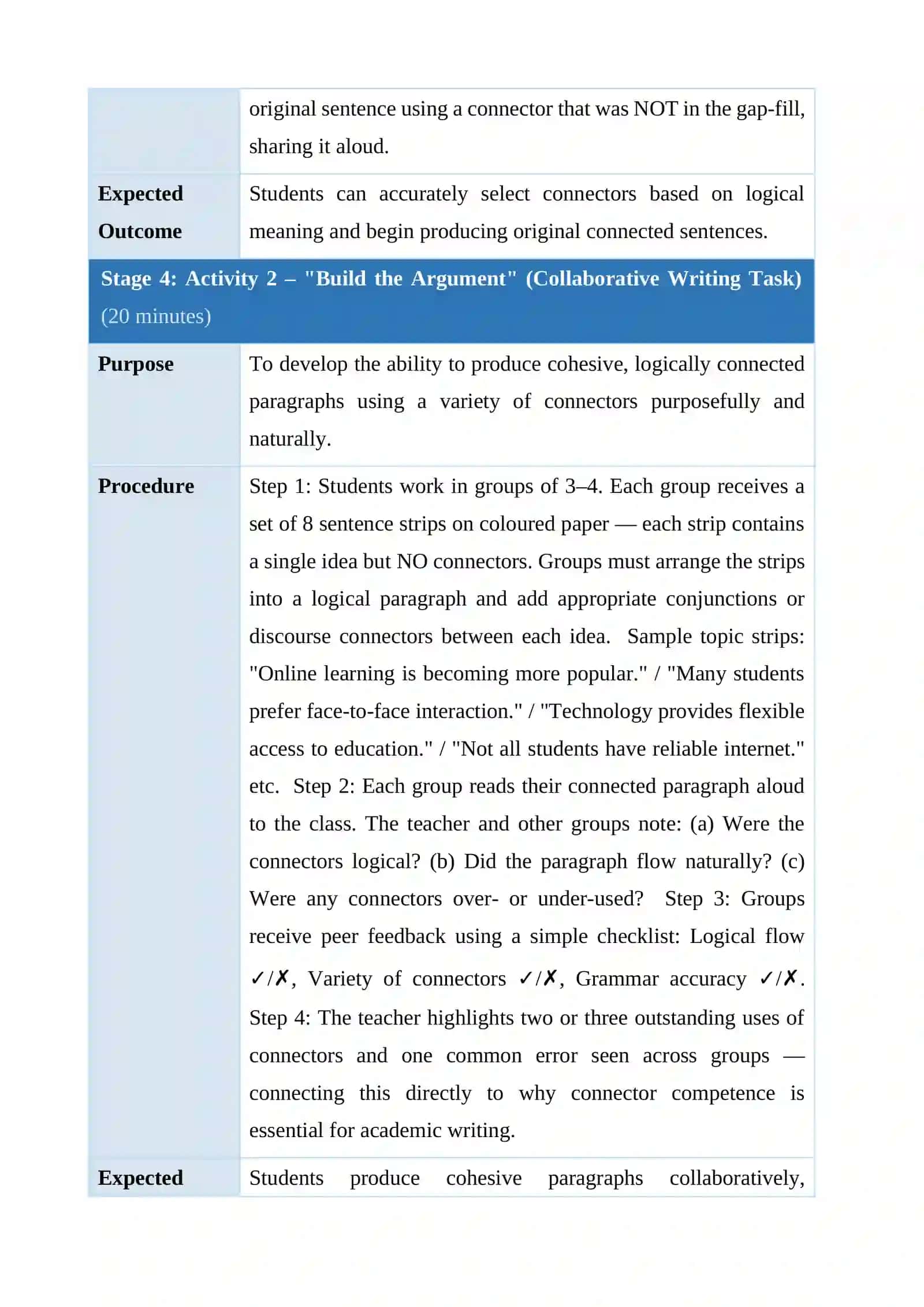 Lesson Plan - The Importance of Teaching Conjunctions and Connectors 4