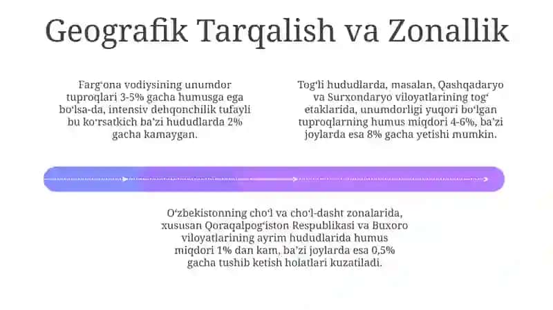 Tuproq Gumusining Sifat Xususiyatlari 4