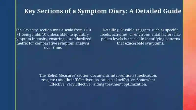 Symptom Diary in English 4