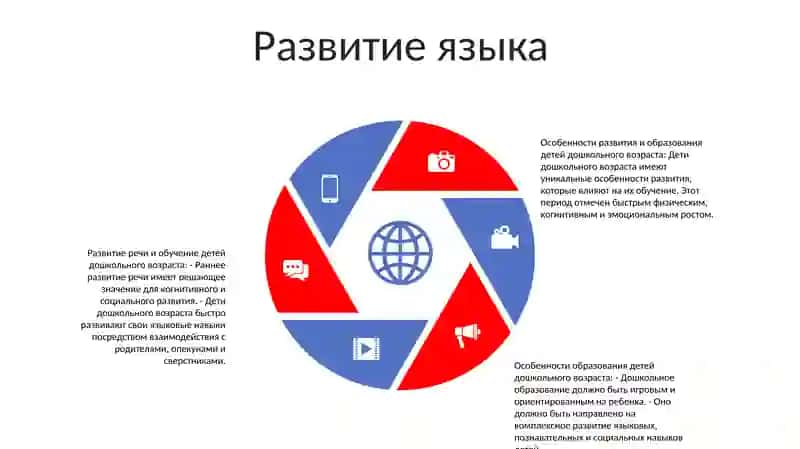 Особенности Развития И Обучения Детей Дошкольного Возраста 4