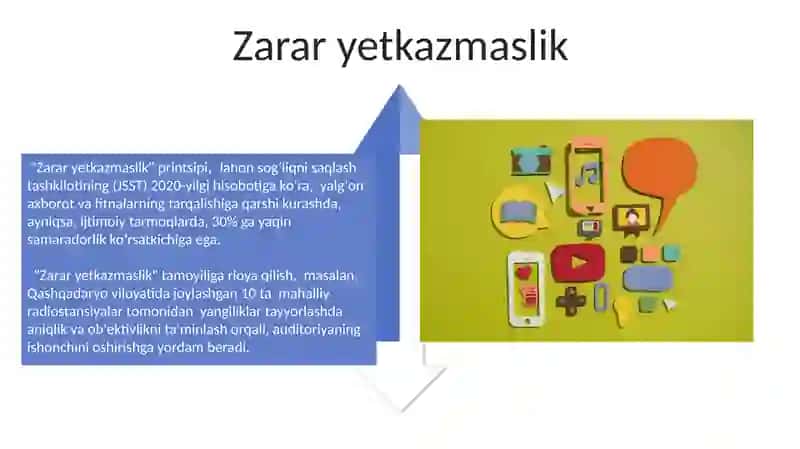 Axloqiy Muhitda Axloqiy Tamoyillar 4