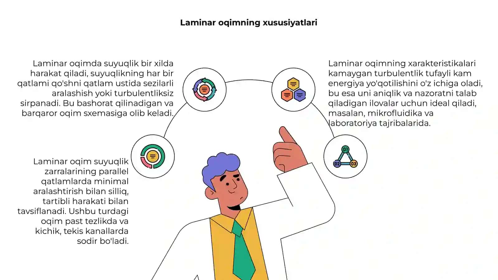 Laminar va turbulent harakatlar 4