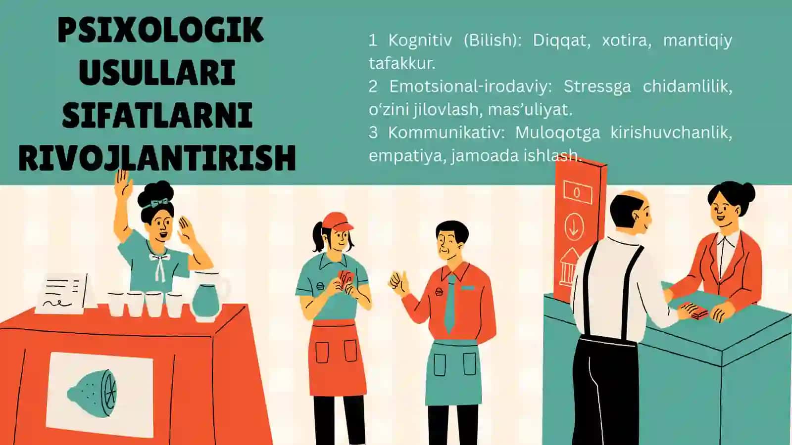 Kasbiy kompetensiyalarni shakllantirishda psixilogik sifatlarning roli 4