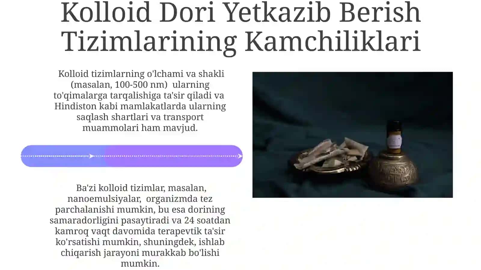 Kolloidli dori yetkazib berish tizimlari 4