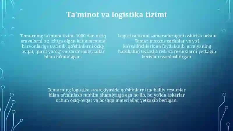 Temurning Harbiy Strategiyasi 4